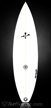 Chemistry Blake Jones Pro